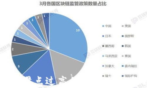 TP钱包价格滑点过高的原因分析与解决方案