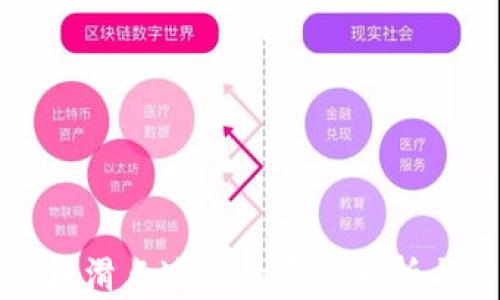 TP钱包价格滑点过高的原因分析与解决方案