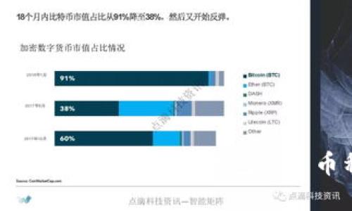 TP钱包能放什么币?全面解析TP钱包的多币种支持与安全性