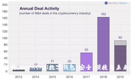 全面解析decentral数字钱包:安全、便捷与未来趋势