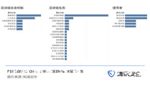 三分钟掌握TP钱包发代币的方法与实操视频解析
