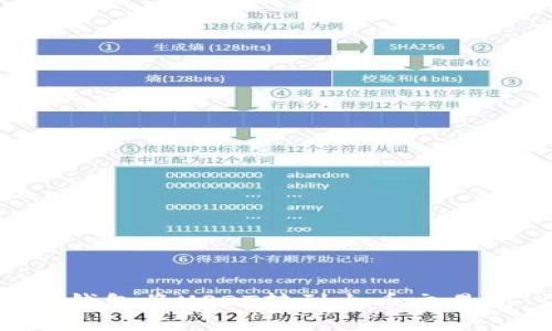 如何通过TP钱包将USDT转到火币交易所:详细指南