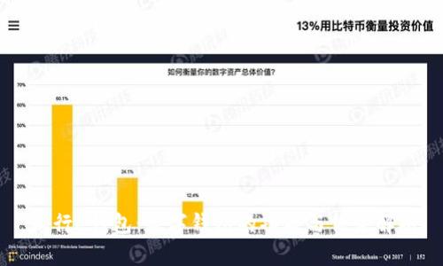 工行e钱包:数字钱包的功能与优势解析