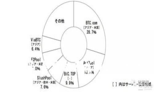 TP钱包被盗,警察能否找回你的数字资产?