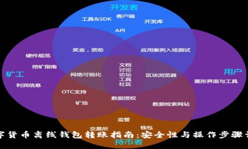 数字货币离线钱包转账指南:安全性与操作步骤详解