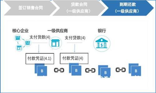 tp钱包如何将币转换为USDT的详细指南