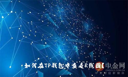 如何在TP钱包中查看K线图?