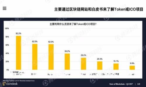 如何通过TP钱包将USDT兑换为人民币?