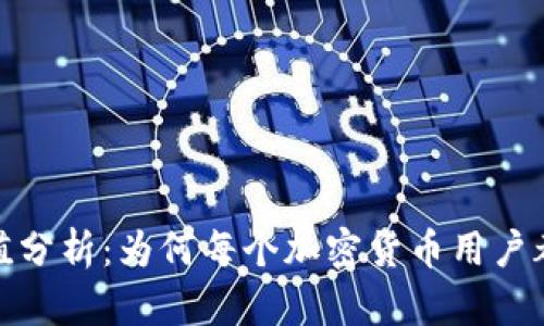 加密钱包的价值分析:为何每个加密货币用户都应该拥有一个
