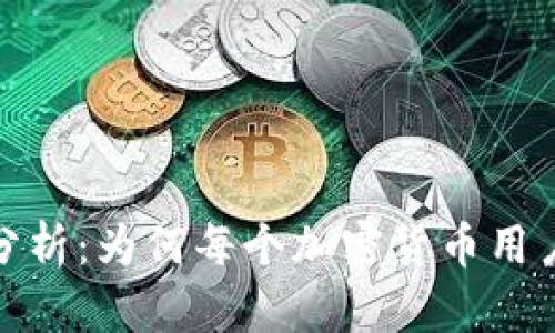 加密钱包的价值分析:为何每个加密货币用户都应该拥有一个