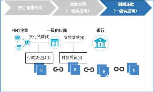 百度超级链与TP钱包:数字资产管理新选择