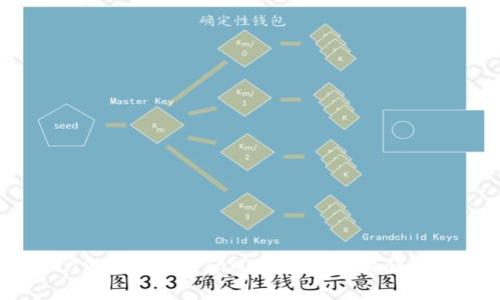 TP钱包下载后风控解除教程详解