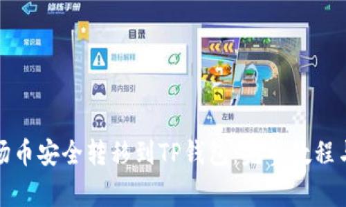如何将波场币安全转移到TP钱包:完整教程与注意事项