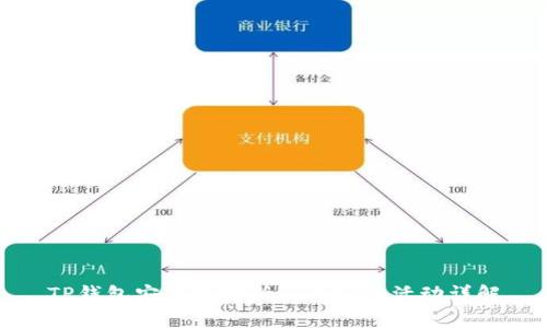 TP钱包安全性分析及其空投活动详解