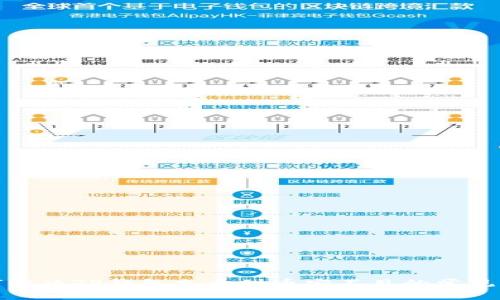 如何解决TP钱包充币到币安不见的常见问题