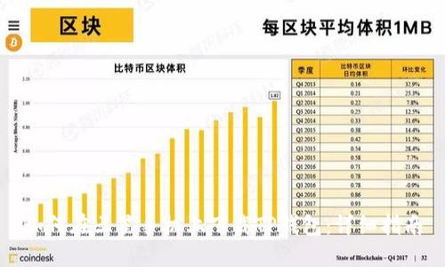 如何在三星手机上下载TP钱包：详细指南