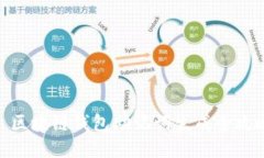 : 区块链钱包助记词生成全攻略