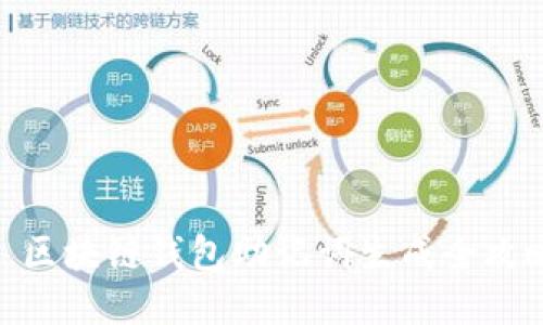 : 区块链钱包助记词生成全攻略
