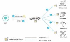 人民银行对公数字钱包的全面解析与应