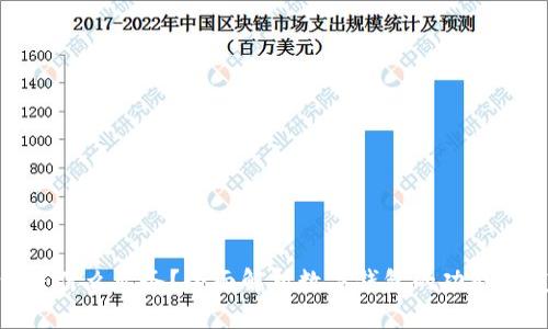 数字钱包是什么业务?全面解析数字钱包的功能与发展趋势