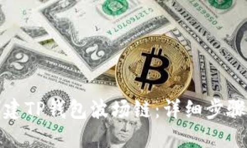 如何创建TP钱包波场链:详细步骤与技巧