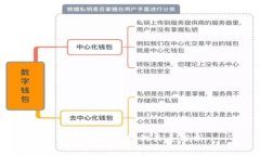 TP钱包与盖网的关系分析