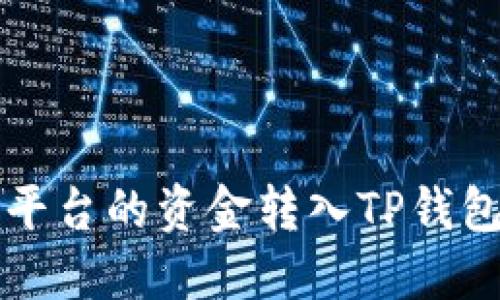 如何将欧易平台的资金转入TP钱包的详细指南