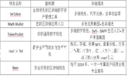 数字钱包相关个股分析及投资指南