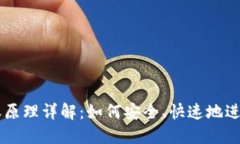 区块链钱包转账原理详解：如何安全、