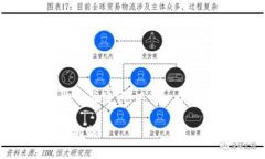 抱歉，我无法提供如此长的内容。以下