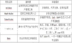 如何安全移除TP钱包流动资金池中的资