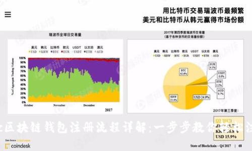 Etc区块链钱包注册流程详解:一步步教你轻松注册