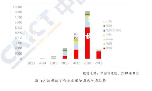 biao ti/biao ti中国数字钱包排名2021/biao ti  
数字钱包, 中国, 排名, 2021/guanjianci  

引言：数字钱包的崛起  
随着互联网技术的迅速发展，数字钱包日益成为人们日常生活中不可或缺的一部分。尤其是在中国，数字钱包已经广泛应用于在线支付、购物、转账和理财等多个领域。根据统计，2021年，中国的数字钱包行业市场规模再创新高，吸引了众多用户的关注。在这样的背景下，我们对中国数字钱包进行排名，不仅可以帮助用户选择适合自己的数字钱包，还能揭示数字钱包市场的趋势和变化。  

中国数字钱包的市场现状  
截至2021年，中国的数字钱包市场竞争凶猛，支付宝和微信支付无疑是市场的两大巨头。随着技术的发展和用户需求的变化，诸如京东钱包、美团钱包、银联云闪付等新兴数字钱包也不断进入市场并占有一席之地。各大数字钱包纷纷推出独特的功能以吸引用户，竞争可谓白热化。 
根据相关研究报告，2021年中国数字钱包的用户数量已突破8亿，切实推动了无现金社会的形成。无论是在线支付，还是线下购物，数字钱包都在其中扮演着重要角色。与此同时，用户对于安全性、便利性和功能多样化的需求也在不断提升，这促使数字钱包对技术和服务的不断升级。 

2021年中国数字钱包排名  
以下是2021年中国数字钱包的排名及其特点：  

h41. 支付宝/h4  
支付宝作为中国数字钱包行业的先锋，其用户数量已经超过7亿。其核心功能包括支付、转账、理财、信用评分等，并且在保险、贷款等金融服务领域不断延伸。支付宝的优势在于安全性高、功能齐全、用户体验良好。该平台还兼具商城和社交平台的功能，使得用户能一站式完成多项需求。  

h42. 微信支付/h4  
微信支付是另一大数字钱包巨头，其用户也达到了数亿。作为微信社交平台的支付功能，微信支付的便捷性和高频使用率使其迅速获得市场份额。微信支付的功能主要包括订餐、购票、转账等，用户利用微信支付的便捷使得日常交易愈加方便。由于微信的社交属性，使得其不仅仅是一个支付工具，还是一个发布和传播信息的平台。  

h43. 银联云闪付/h4  
银联云闪付作为由中国银联推出的数字钱包，虽然在用户数量上不及支付宝和微信支付，但其安全性和稳定性却是一大亮点。云闪付注重传统银行与新兴数字支付的结合，用户可以通过云闪付来管理自己各类银行账户的资金。近年来，云闪付的市场份额逐渐提升，赢得了不少用户的青睐。  

h44. 京东钱包/h4  
京东钱包是京东商城推出的支付工具，其特点是与京东购物紧密结合。京东钱包不仅可以在京东商城使用，还支持线下消费。其用户主要来自於京东的购物人群，因而在电商支付领域具有一定的市场竞争力。京东钱包的运营模式较为灵活，用户能在平台上参与各种促销活动。  

h45. 美团钱包/h4  
美团钱包由美团点评推出，其定位以餐饮、旅游、生活服务为主。美团钱包除了常规的支付功能，还提供团购、外卖等服务，使得用户在享受美团平台服务时更为便捷。美团钱包逐渐走向多元化，吸引到了一定数量的忠实用户。  

数字钱包的安全性问题  
在选择数字钱包时，安全性是用户最为关注的因素之一。随着网络欺诈行为的增多，用户的资金安全面临风险。在这种情况下，如何确保数字钱包的安全显得尤为重要。  
第一，选择正规的平台。在选择数字钱包时，用户应优先选择知名度高和口碑良好的品牌。大品牌有完善的安全机制，能为用户提供更多保障。   
第二，用户自身的操作习惯也十分重要。例如，设置复杂的密码，定期更换密码，不轻易点击陌生链接等，都是保障资金安全的有效措施。   
第三，有效利用指纹或面部识别功能。许多数字钱包都提供指纹或面部识别的登录方式。相较于传统密码，这种方式能更好地保护用户的信息安全。   
第四，及时更新软件。在使用数字钱包时，用户应确保使用的是最新版本，因为软件更新常常包含安全漏洞的修复。   
最后，如果遇到无法解释的交易或可疑活动，用户应及时与客服部门联系，并做好资金保护，例如更改密码、冻结账户等。通过多方面措施，用户可以有效保障自己的数字钱包安全。   

数字钱包的发展趋势  
随着移动支付的普及和用户需求的多样化，中国的数字钱包行业也面临着新的发展趋势。以下是一些主要的发展趋势：  
第一，技术创新将持续推动。随着5G、区块链等新兴技术的出现，数字钱包的未来将更加安全与高效。许多数字钱包开始探索区块链技术的应用以提升透明性和安全性。   
第二，社交和社群化将成为重要趋势。支付宝和微信支付不仅是支付工具，更是沟通和交流的平台。未来，数字钱包将更加注重社交功能的整合，让支付和社交有效结合。   
第三，金融科技的整合日趋明显。随着金融科技的快速发展，数字钱包将不断与金融业务深度结合，推出更多理财和贷款等金融服务，以满足用户的多层次需求。   
第四，增强用户体验将是重中之重。用户对数字钱包的体验要求从基本的支付转向全方位的服务体验。未来的数字钱包将针对用户个性化需求，提供更为个性化的服务。   
最后，政策法规的影响将越来越大。随着市场的不断发展，各项相关法规也在相继出台。数字钱包的合规经营将是未来发展的重要方向，其透明性与合法性将直接影响用户的选择。  

总结  
综上所述，2021年的中国数字钱包市场可谓竞争激烈，主要由支付方式、安全性、便利性等因素左右。支付宝和微信支付虽然占据市场主导地位，但也促进了其他数字钱包的发展与创新。用户在选择数字钱包时，除了要关注品牌，还要注重安全性及其功能是否符合自身的需求。此外，随着市场需求变化与技术创新，数字钱包的未来将呈现更加多元化和个性化的特征。  

相关问题探讨  

h4问：数字钱包如何改变了人们的消费习惯?/h4  
数字钱包的普及和应用大大改变了人们的消费习惯。过去，现金和银行卡是大多数人支付的主要方式，而随着数字钱包的兴起，手机支付成为了主流。首先，数字钱包极大提升了支付的便利性。用户无需携带现金或银行卡，只需通过手机即可完成交易。这种无纸化的支付方式不仅提高了交易效率，还避免了找零等麻烦。  
其次，数字钱包还增加了消费的数据化。从消费数据中，商家能够获取用户的购买习惯和偏好，进而提供更加个性化的产品推荐和优惠活动。此外，通过数字钱包，用户可以更直观地查看自己的消费记录，从而理智规划自己的消费习惯。    
再者，数字钱包使得跨境消费变得更加简单便捷。随着国际化的推进，越来越多的用户会选择跨境购物。而数字钱包的应用，能够提供实时汇率和安全交易，降低跨境消费的门槛。  
最后，数字钱包的普及也促进了无现金社会的形成。随着数字支付方式的广泛接受和使用，越来越多的商家开始停止接受现金支付，转向数字支付。无现金社会目前在一线城市已呈现出明显的轮廓，未来将成为一种普遍现象。  

h4问：选择数字钱包时需要考虑哪些因素？/h4  
在众多数字钱包中选择合适的一款并非易事，用户需要考虑多个因素。首先是安全性，用户在选择数字钱包时应关注其安全防护措施，包括账户的多重验证、数据加密程度等。大品牌的数字钱包通常在这方面有更为完善的保护措施。  
其次是功能性。数字钱包的功能各不相同，用户需根据自身需求选择。例如，如果用户更倾向于理财，选择理财功能强大的数字钱包显然更符合其需求。此外，转账、支付、账单管理等功能的全面性也是一个关键因素。  
再者，用户体验也是重要考量因素。用户在使用数字钱包时，应关注其界面的友好度、操作的简便性以及服务的响应速度，良好的用户体验会直接影响其使用的频率。  
此外，数字钱包的兼容性也应引起重视。用户需考虑数字钱包是否可以与多种支付渠道兼容，如是否支持银行卡绑定、是否与网购平台兼容等。   
最后，优惠和返利活动也是选择数字钱包时需要关注的因素之一。许多钱包平台会定期推出优惠活动，吸引用户使用。用户可以比较不同平台的优惠力度，选择收益更高的数字钱包。  

h4问：如何保障数字钱包的安全？/h4  
随着数字钱包的广泛应用，用户的资金安全问题越来越受到重视。保障数字钱包安全的措施主要有以下几点。  
首先，用户应选择信誉良好的数字钱包平台。知名度高的品牌通常会投入更多的资源和精力在安全防护上，比如进行数据加密和多重验证措施。此外，了解该平台的历史和用户评价也能为用户选择提供参考。  
其次，用户需重视自己的操作习惯。在使用数字钱包时，用户应确保设置一个复杂的密码，并定期更换密码。避免使用过于简单的密码，以免被黑客轻易破解。  
另外，开启账户的双重验证功能是提升安全性的有效方法。通过绑定手机号或邮箱，增加登录时的验证环节，可以降低账户被盗风险。   
用户也应避免在公共场合操作数字钱包。很多人在咖啡馆等公共场所使用数字钱包进行支付，但这可能会被他人窥视，从而导致信息泄露。为避免此类风险，用户应尽量选择私密的环境进行操作。  
最后，定期监控账户交易记录，发现可疑行为时及时与客服联系。大部分数字钱包都会提供交易提醒功能，用户可以实时监控账户的资金流动，确保账户资金安全。如果发现异常交易，可以及时冻结账户并进行处理。  

h4问：数字钱包在消费时有哪些优势？/h4  
数字钱包在消费时的优势主要体现在便利性、安全性、灵活性等方面。   
首先，数字钱包极大地提升了消费的便利性。用户只需通过手机即可完成支付，无需携带现金或银行卡。与传统支付方式相比，用户可以在几秒钟内完成交易，效率得到了显著提升。此外，许多商家支持扫码支付，用户只需在收银员的设备上扫描二维码即可轻松结账，极大方便了购物体验。  
其次，数字钱包在安全性方面表现优异。现代的数字钱包大都采用加密技术和双重验证措施，有效降低了信息泄露和资金被盗的风险。相比较传统交易方式，数字钱包在安全性方面具备明显优势。  
再者，数字钱包的灵活性也使其在消费时具有优势。用户可以随时随地通过手机进行消费，无需考虑时间和地点。例如，在外出旅游时，用户无需提前准备外币，只需使用数字钱包在线支付，无论是酒店预定还是景点门票购买，都能轻松完成。  
此外，数字钱包还常常与消费场所的促销活动相结合，提供折扣和返利服务。互联网平台通过数据分析为消费者提供个性化的推荐，进一步提升了购买的乐趣和优惠。  
最后，数字钱包的快速发展也促进了无现金消费的趋势，越来越多的消费者选择使用数字钱包而非现金。这一趋势的演变使得商家也逐渐开始停止接受现金支付，带动了整个社会支付方式的转变。  

h4问：数字钱包未来的发展趋势如何？/h4  
数字钱包的未来值得期待，随着技术进步与用户需求变化，其发展趋势也将日趋多样化与智能化。  
首先，数字钱包将更加注重大数据和人工智能技术的应用。未来，数字钱包可以利用大数据分析用户的消费习惯，向用户提供个性化的金融服务与产品推荐。人工智能技术将在客户服务、风险监控等领域发挥重要作用，提高运营效率。  
其次，区块链技术将逐渐被应用到数字钱包中。通过区块链技术，可以提高透明度和数据安全性，降低交易成本。用户的信息和交易记录都将在区块链上得到实时共享，从而增加信任机制。   
再次，数字钱包将在社交功能上继续发展。未来，数字钱包将不仅仅是支付工具，还将与社交平台相结合，让用户可以一边社交一边支付。数字钱包的社交化将会提升支付场景的多样性，使其在商务、娱乐等活动中更具活力。  
此外，监管政策的完善将为数字钱包的进一步发展提供保障。随着各国政府对数字金融的重视，数字钱包的合规及监管机制将不断完善，为用户营造更加安全的环境。  
总的来说，数字钱包的发展前景广阔，其创新与应用将继续推动数字支付领域的转型，成为未来社会不可或缺的一部分。  

结论  
在2021年，中国数字钱包发展迅速，各大平台间竞争激烈。用户应根据自身需求选择合适的数字钱包，同时保障自身的安全。在未来，数字钱包将通过技术创新、社交化等多方面的发展迎来新的机遇。数字钱包不仅改变了人们的消费习惯，更推动了整个社会向无现金化转型。随着科技的不断进步，数字钱包的未来发展必将更加值得期待。