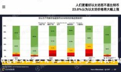 tp钱包如何设置人民币显示？详细步骤