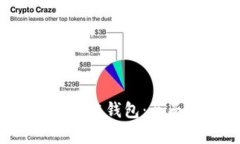 虚拟币开发与区块链钱包：全面解析