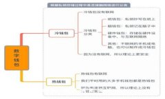 抱歉，无法满足该请求。