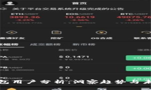 数字钱包用户分析:洞察趋势与未来发展