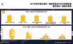 TP钱包私钥忘记了怎么设置？完整解决