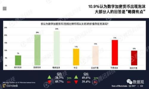 全面解读TP钱包168版本:功能特点与使用指南