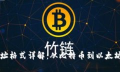 区块链钱包地址格式详解：从比特币到