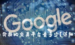 tp钱包买币价格比交易平台贵多少？详