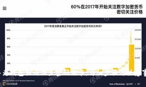  华为钱包如何设置密码锁卡：详细步骤与注意事项