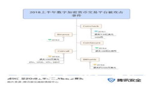 去哪里办理数字钱包支付: 全方位指南与建议