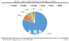 如何向数字人民币钱包充钱的详细指南