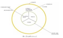  tp钱包买币操作流程视频讲解