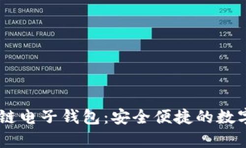 e-pocket区块链电子钱包：安全便捷的数字资产管理工具