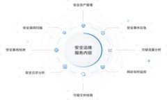数字钱包：未来支付的必然选择与发展