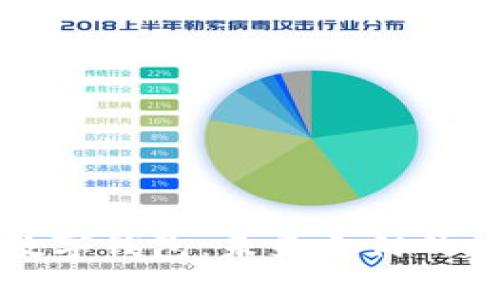 全面解析数字钱包：未来支付的趋势与应用