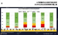 全面解析数字钱包：未来支付的趋势与