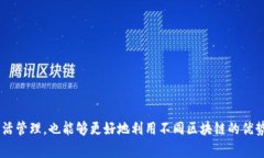 baioti如何在TP钱包中将马蹄链（Matic）